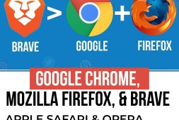 如何在Chrome,Safari,Firefox,Opera和Microsoft Edge中使标签静音?