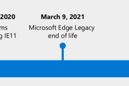 Microsoft Edge Legacy将在2021年3月退休