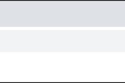 如何在Chrome / Safari / Firefox / Edge / IE中显示工具栏?