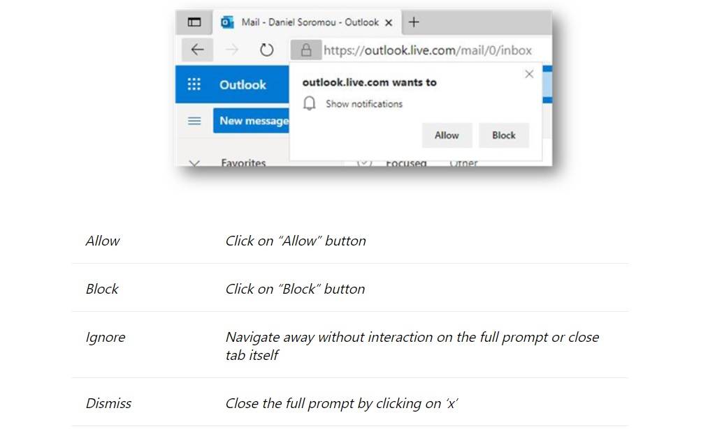 Microsoft-Edge-notifications