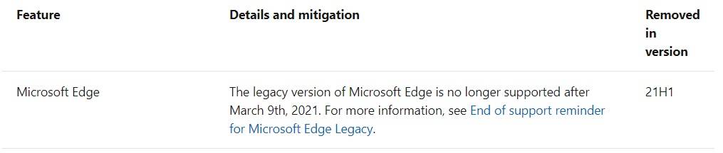 Legacy-Microsoft-Edge